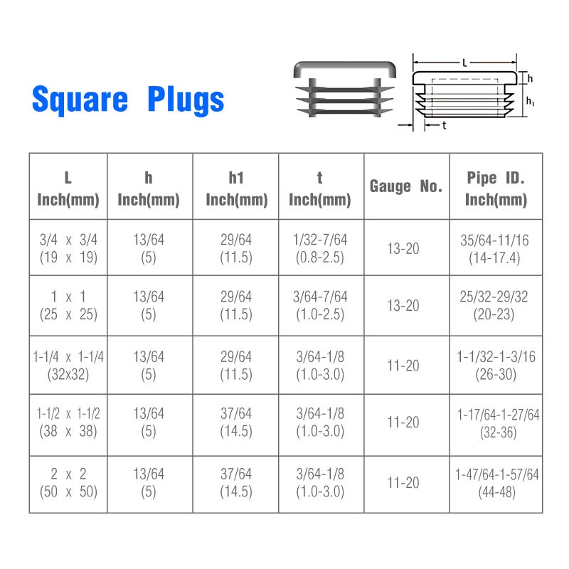 Timsec 1-1/2Inch Square Plastic Plug, End Caps for Tubing Pipe OD 1-1/2" x 1-1/2" (not ID), Steel Chair Leg End Caps, Bar Stool Glides Inserts, Fence Plugs, Furniture or Fitness Equipment End Caps (12 Packs) - Image 4